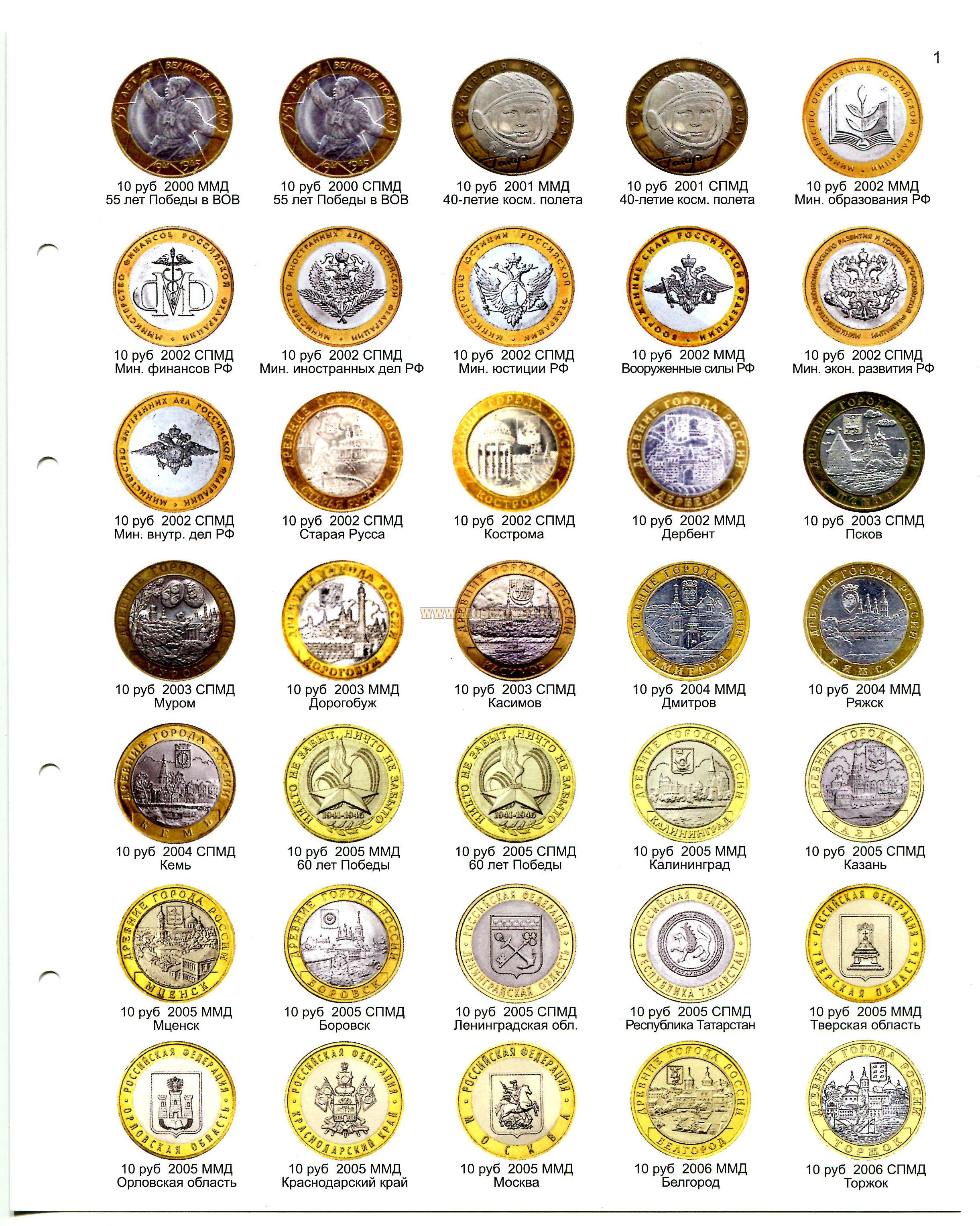 Список 10 биметаллических монет. Листы для монет Optima 10 рублей Биметалл. Таблица монет 10 рублей Биметалл таблица. Лист картонный к альбомам для памятных 10-рублевых монет. 200 Биметалл монета.